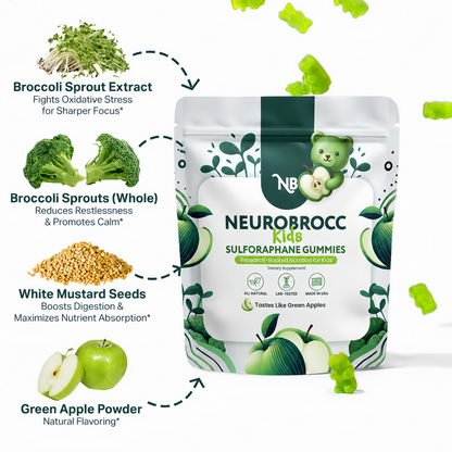 NeuroBrocc
